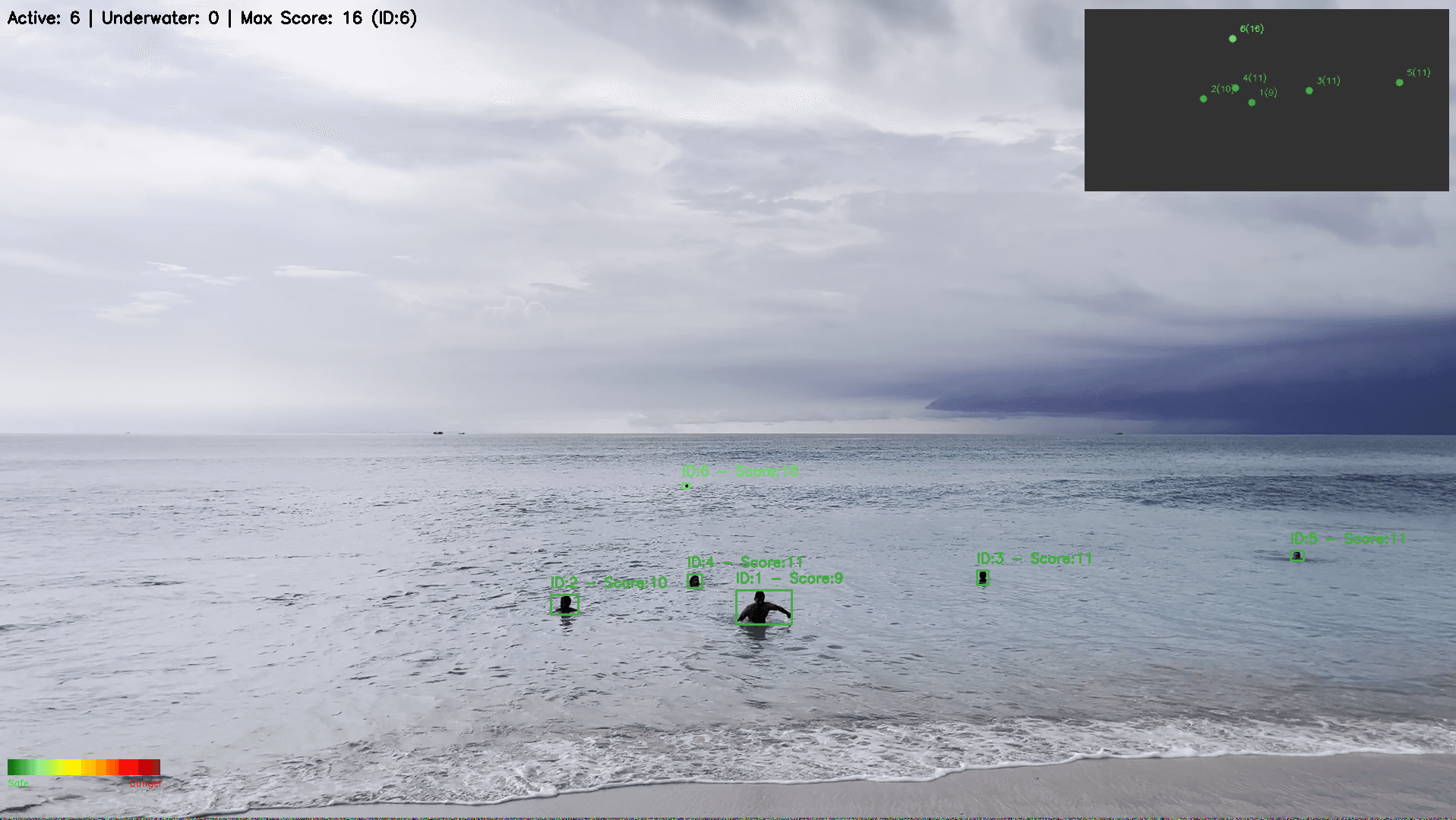 Neptune interface in action – Visualization of detected swimmers and real-time mini-map.